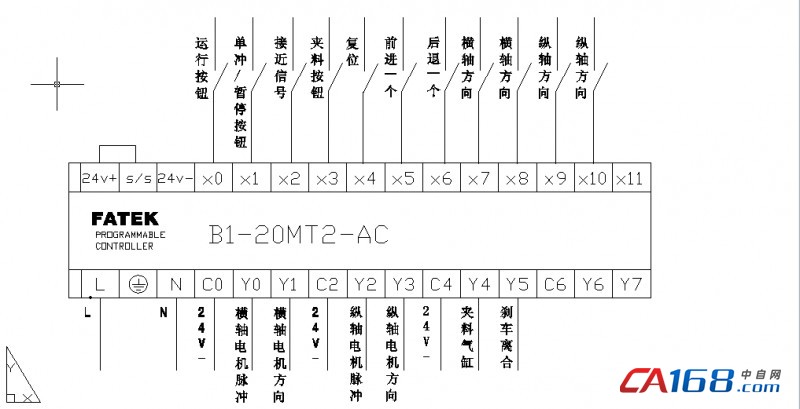 永宏plc在数控送料机上的应用