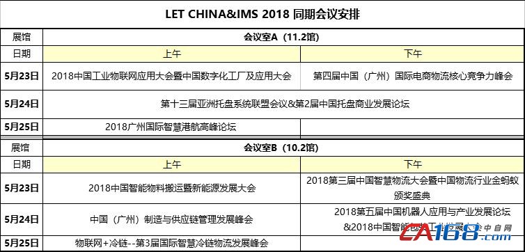 说明: 同期会议安排