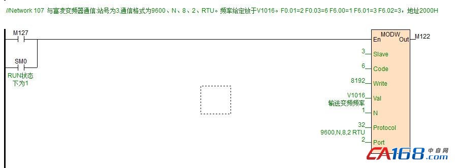 ΪPLCԷϵӦ