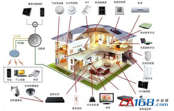 ˵: https://mmbiz.qpic.cn/mmbiz_jpg/fC79PkF9NMUC5suyElOFNicSicR09RZS986FucictBYKMVMPib4HC7WBicEs2pjaibByNLichK21t2XOF2o9qRNMZTMjw/640?wx_fmt=jpeg