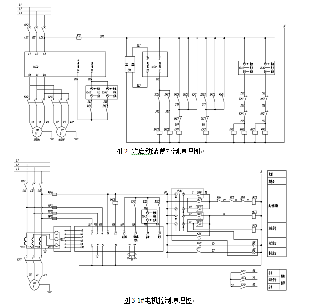 固态软启动装置和电机保护器的一拖二控制设计