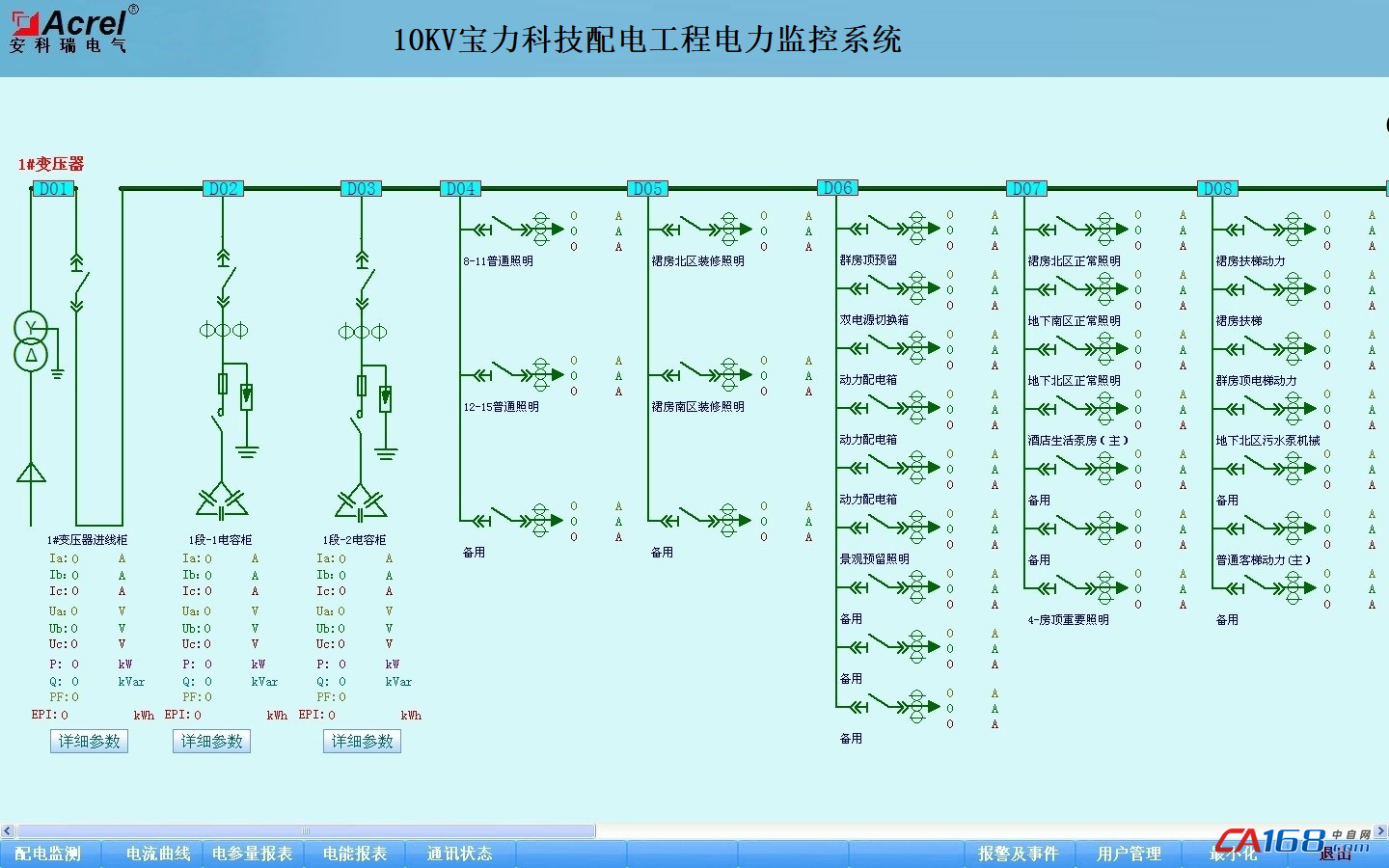 图(1)低压配电二次图