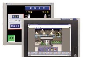 ��ҵ������