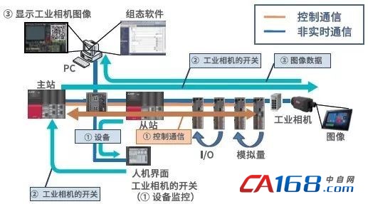 https://mmbiz.qpic.cn/mmbiz_jpg/jFZ9fLDGp0HqzhsP44yhUg9BYTqTNnibDicQHB9on4cOZCiayicC0K4ry5Bsx3Cx0FPonre7pua9WDuvfuJSUgwn0A/640?wx_fmt=jpeg