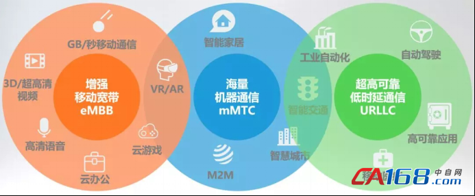 5G 牌照905.png