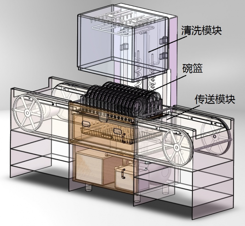 压缩空气商用自动洗碗机结构图