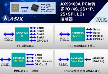 亚信电子推出新一代PCIe转多I/O控制器