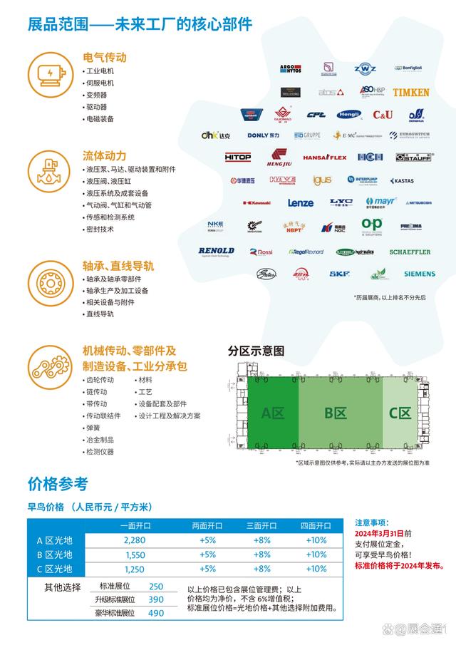 上海PTC展|2024亚洲动力传动与控制技术展览会 启动报名了插图5