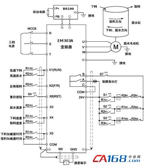 离心脱水机控制方案