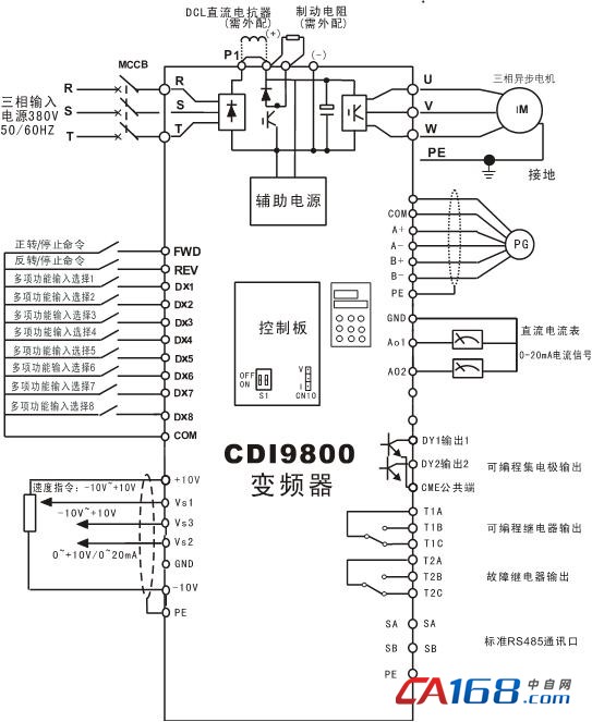 德力西矢量变频器cdi9800系列