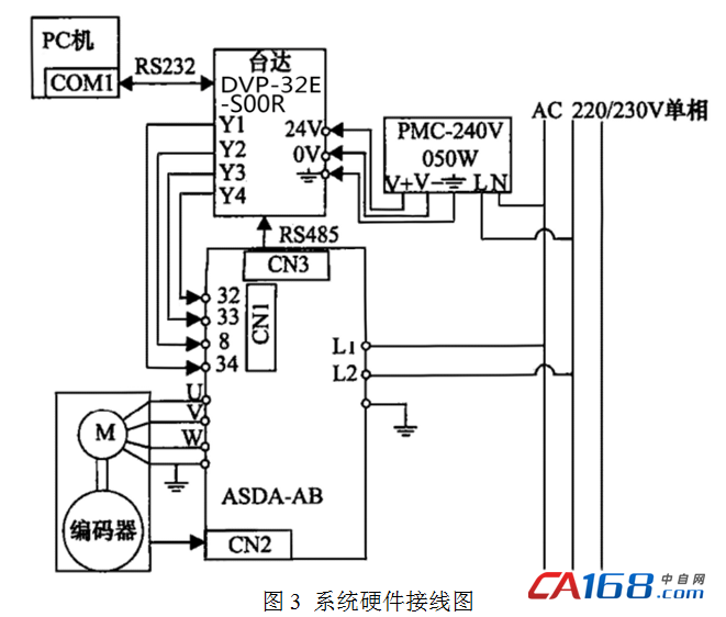 台达dvp系列plc与变频器在电机自动控制系统中的应用