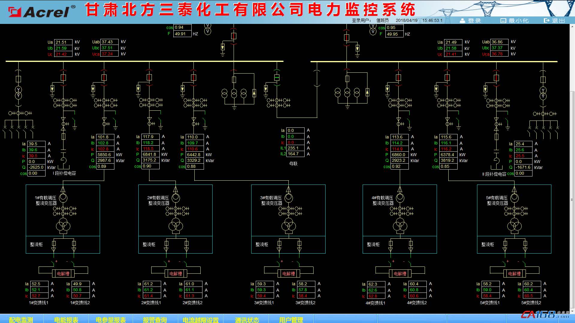 35kv变电站一次系统图图片