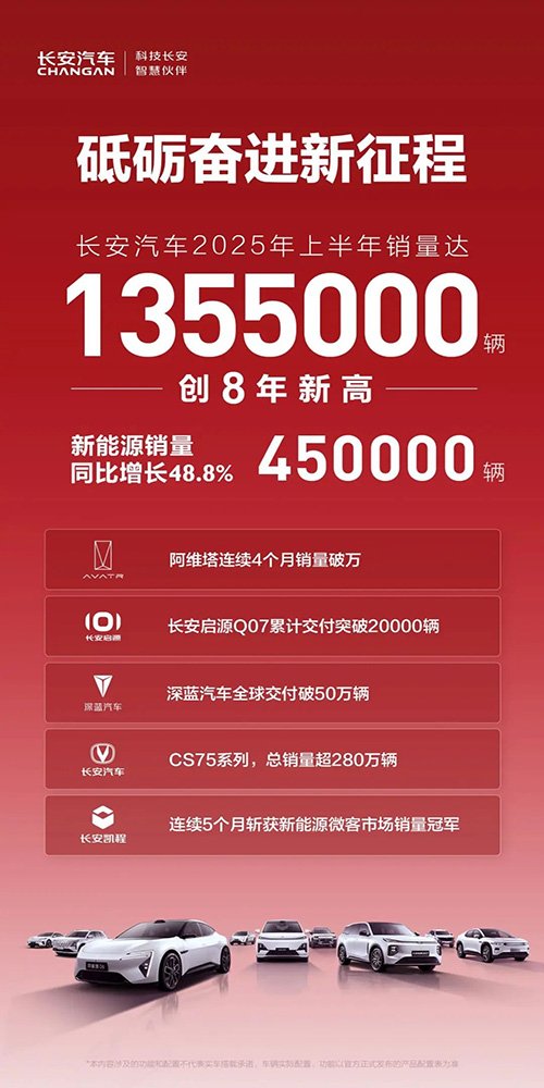 图片2-500 1000