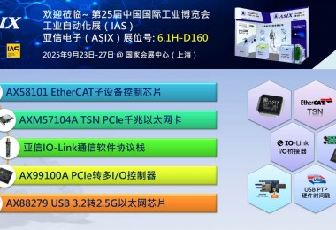 IAS 2025ƳҵͨUSB PTP