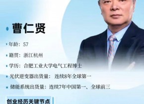 ���Խ��������Խǿ:�����͵�500�ڳ�������