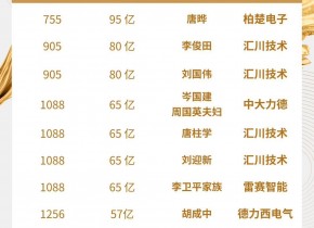 �ذ��̵� �Զ�����ҵӰ��������Ƹ���