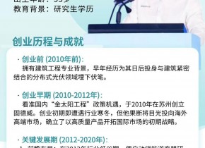 �������� ����ȫ���һ �̵���-�S��: ����ÿ��˼άӮ�ڴ���������