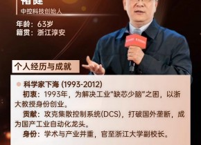 Ϊ��������조��ҵ֮�ԡ� ���ҽ���δ��ƹ�����ʮ��¢��